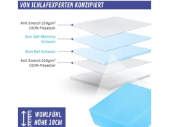 Arensberger Topper Luxury 180x200cm