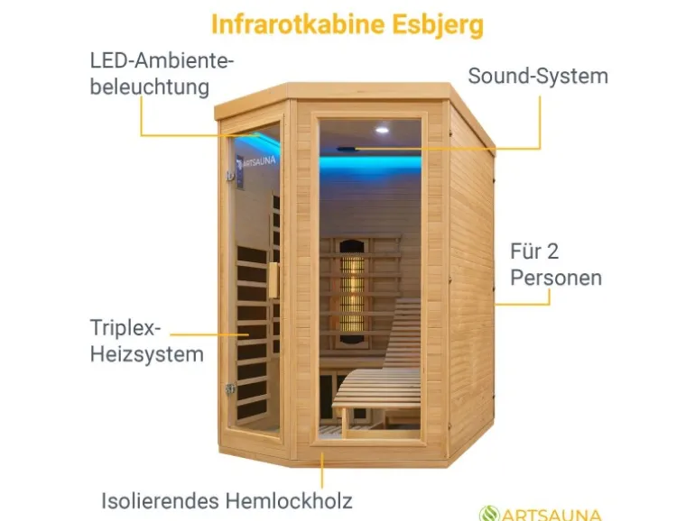 Artsauna Infrarotkabine Wärmekabine Esbjerg mit Triplex Heizsystem und Hemlockholz