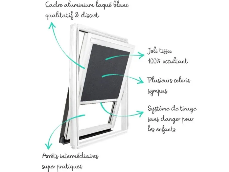 Avosdim Verdunkelungsrollo Weiber Rahmen Für Velux SK08 Anthrazitgraues