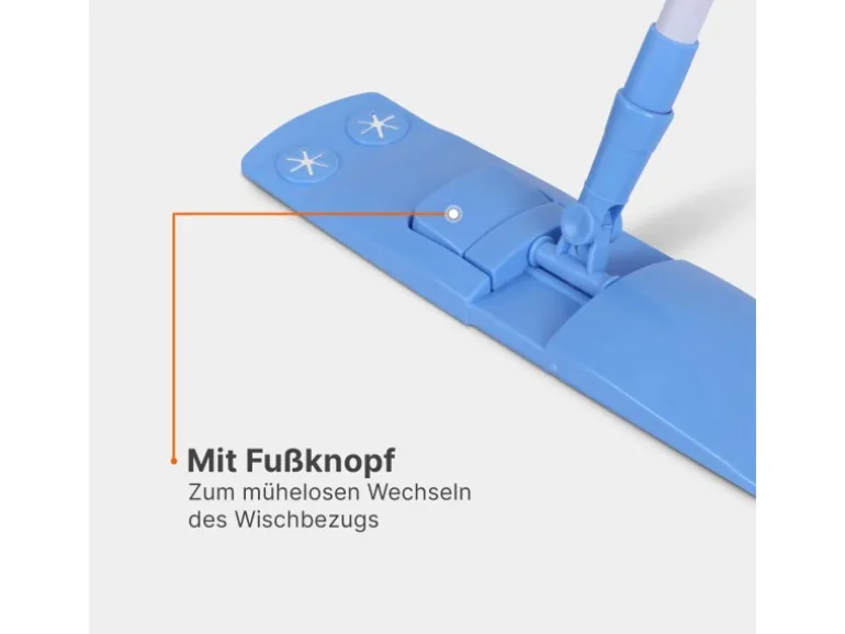 Bestlivings Bodenwischer Komplett Set Mikrofaser Blau Weiß