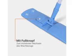 Bestlivings Bodenwischer Set Mikrofaser Blau Weiß Inkl. 4 Ersatzbezüge Blau