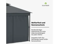 Blumfeldt Mondo Dual 3x3 m Pavillon mit Doppeldach und Moskitonetzen Dunkelgrau