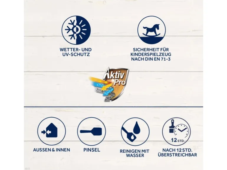 Bondex Dauerschutz-Farbe Treibholz seidenglänzend 2,5 l