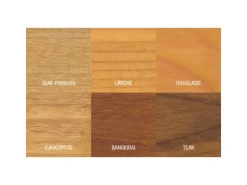 Bondex Teak-Öl 750 ml