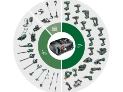 Bosch Akku-Teleskop-Heckenschere UniversalHedgePole 18 Solo