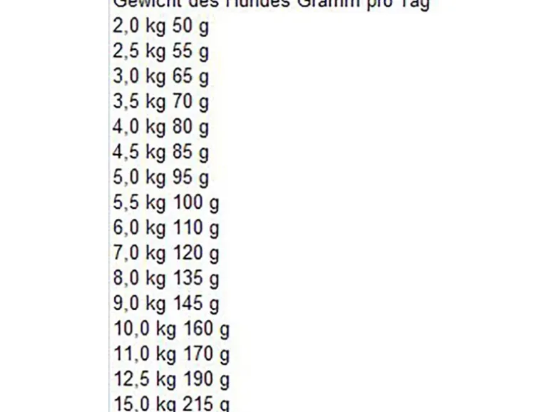 Bosch Mini Senior 1 kg
