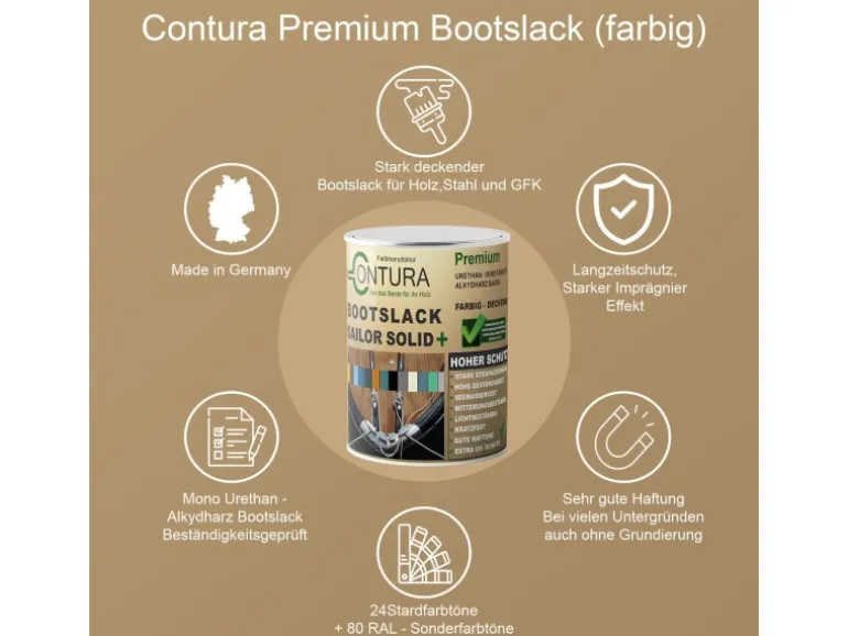 Contura Bootslack Farbig Yacht Buntlack Metall Holz GFK Boot Seidenmatt 500ml Weiß RAL 9010 Analog