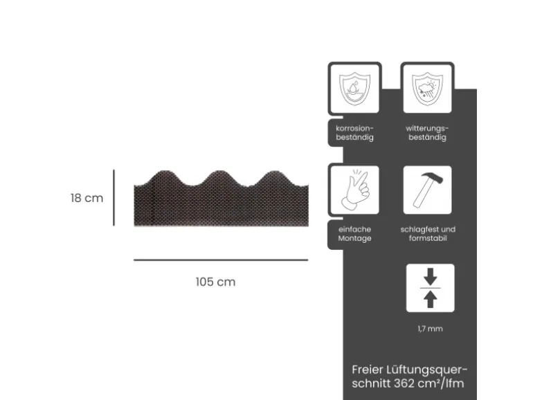 Daprona Traufenbelüftungsprofil Wellenförmig 105cm PVC Schwarz