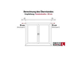 Deco-Raum Gardinenstange nach Maß 1-Lauf Kappe Ø 25mm Schwarz 190cm