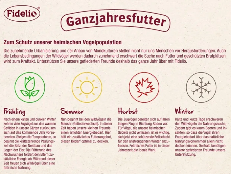Fidelio Insektentafel 300 g