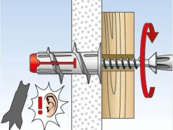 Fischer Gipskartondübel Duoblade K 10 Stück