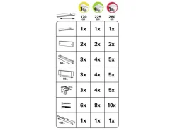 Gardinia Flächenvorhangschiene Komfort Komplett-Set 4-läufig Weiß 225 cm