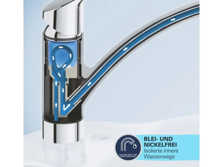 Grohe QuickFix Einhebel-Spültischarmatur Start Loop Chrom mit Brause