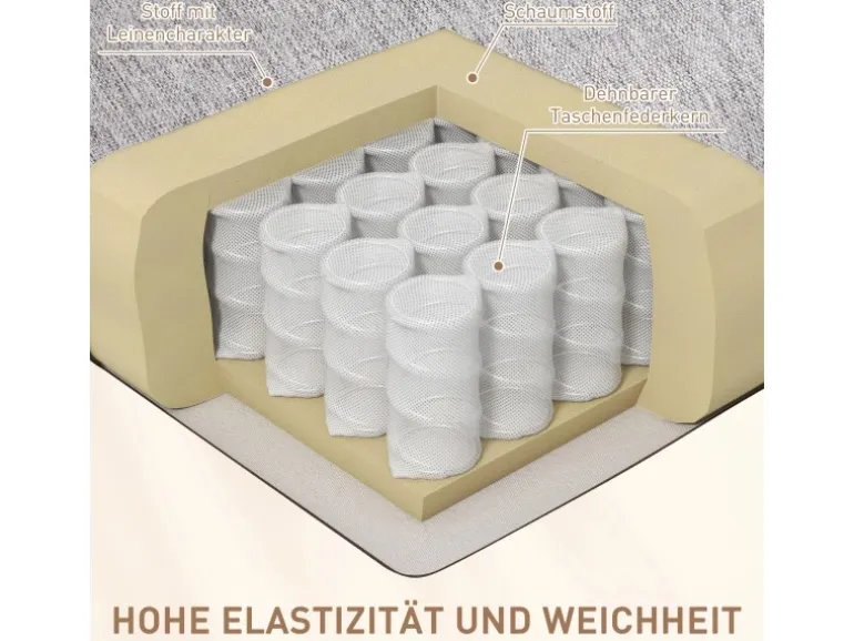 HOMCOM Relaxsessel mit Liegefunktion Fußstütze Taschenfederkern