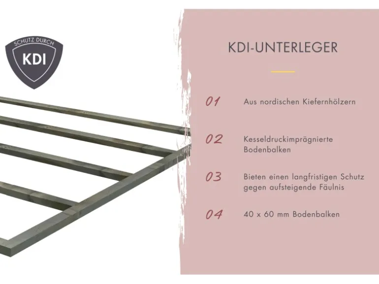 Karibu Saunahaus Jasper