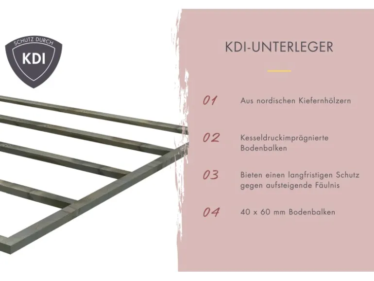 Karibu Saunahaus Seros 3 Anthrazit/Anthrazit