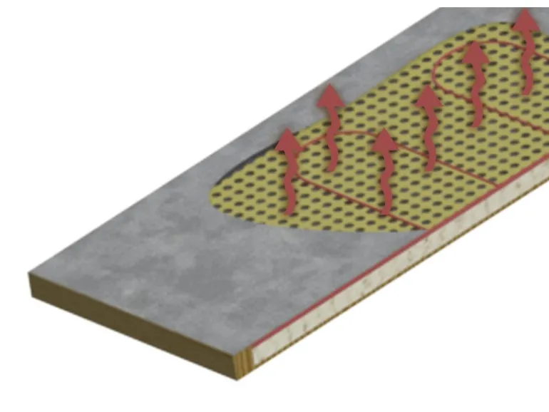 Kerbl NoFrost Thermo-Hühnerstall beheizbar