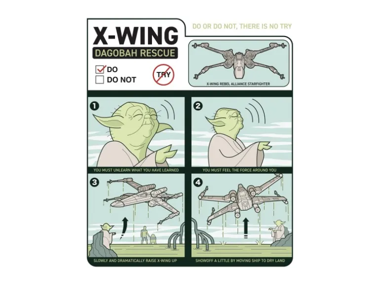 Komar Wandbild Star Wars X-Wing Instructions 50 cm x 70 cm Blau