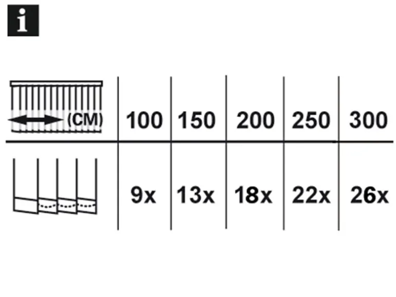 Lamellenvorhang-Set 127 mm Weiß gestreift 300 cm x 260 cm