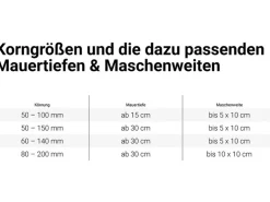 Marmorbruch Schwarz-Weiß 50 - 100 mm 1000 kg Big-Bag