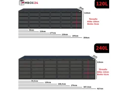 MBOX24 Classic Mülltonnenbox für 3 Mülltonnen (120L) aus Verzinktem Stahl 3er Metall Mülltonnenverkleidung in Anthrazit Robust & Wetterfest