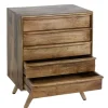 MCW Highboard L96 81x65x43cm