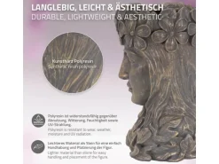 ML-Design Pflanztopf Frauenkopf Figur 21x16x32 cm Bronze Kunstharz Innen Außen