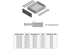 MS Beschläge Rollenführung Weiss 350 mm Schubaldenschiene Auszug