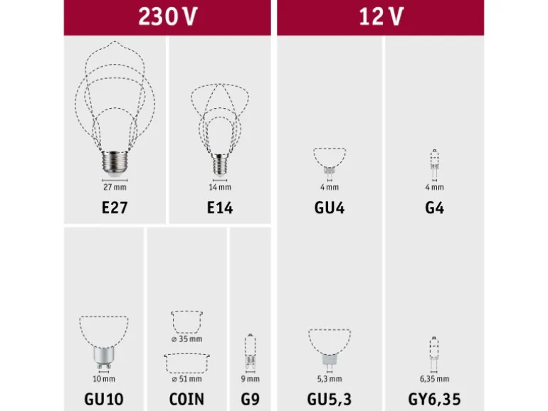 Paulmann LED-Kerze Filament Plug & Shine 24 V 2 W 3000 K Dimmbar Klar