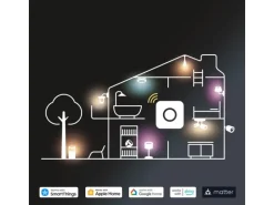 Philips Hue LED-Wallwasher Play CCT 15,7 cm x 9,1 cm Doppelpack Weiß