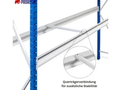 PROREGAL Weitspannregal Maximus Pro Grundregal HxBxT 450 x 250 x 100 cm 6 Ebenen Spanplatten Fachboden Fachlast 530 kg Lichtblau & Lichtgrau