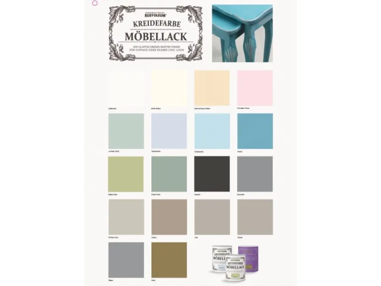 Rust-Oleum Kreidefarbe Möbellack Tinte Blau matt 750 ml
