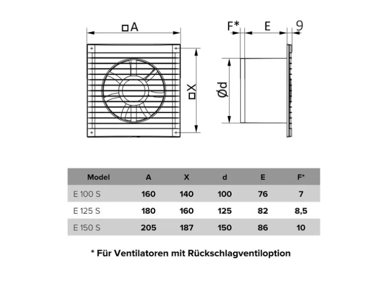 VLANO Badlüfter E 100 ST mit Nachlauffunktion